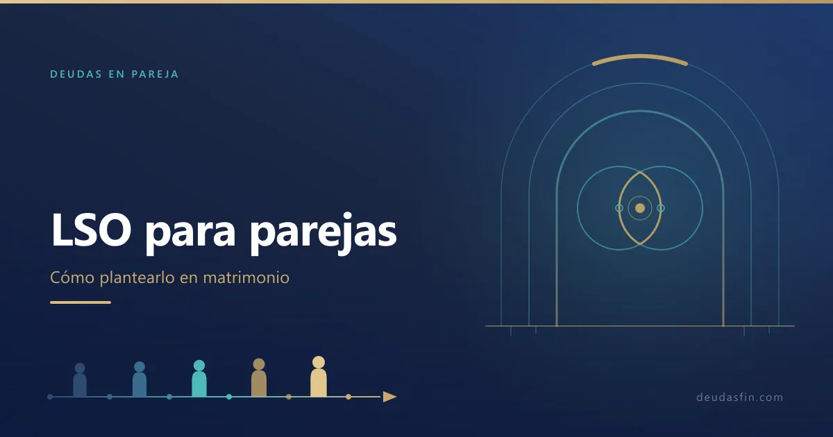 Ley de Segunda Oportunidad para parejas y matrimonios: cómo plantearlo