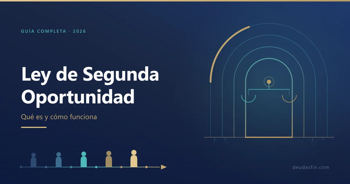Ley de Segunda Oportunidad: qué es y cómo funciona en España