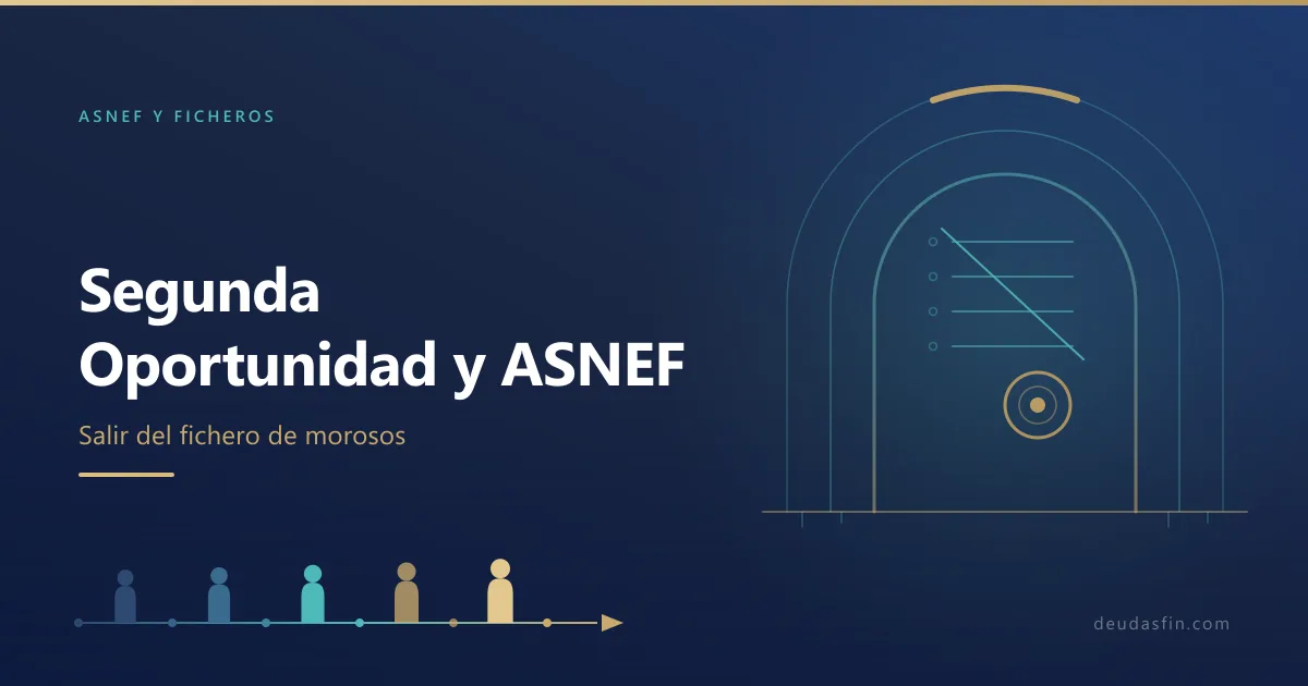 Ley de Segunda Oportunidad y ASNEF: ¿me borra del fichero de morosos?
