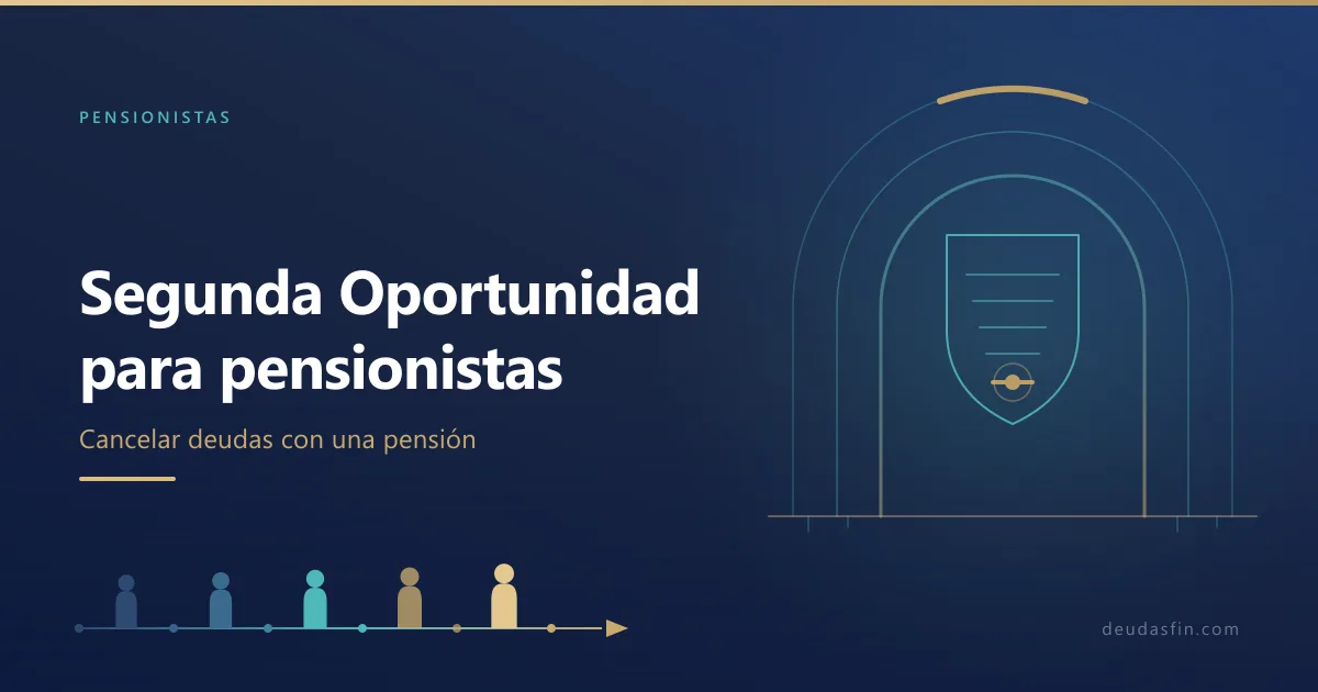 Segunda Oportunidad para pensionistas: ¿se pueden cancelar deudas con una pensión?